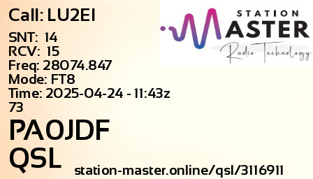QSL Card for PA0JDF QSO with LU2EI