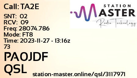 QSL Card for PA0JDF QSO with TA2E