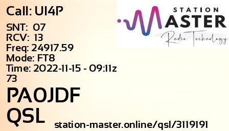 QSL Card for PA0JDF QSO with UI4P
