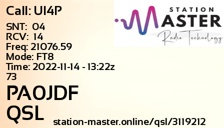 QSL Card for PA0JDF QSO with UI4P