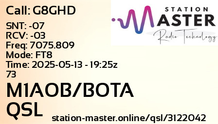 QSL Card for M1AOB/BOTA QSO with G8GHD