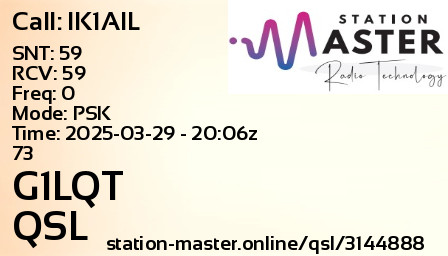 QSL Card for G1LQT QSO with IK1AIL