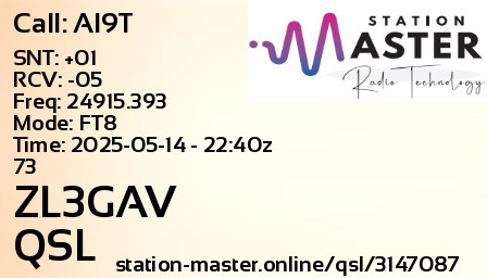 QSL Card for ZL3GAV QSO with AI9T