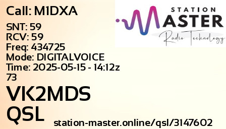 QSL Card for VK2MDS QSO with M1DXA