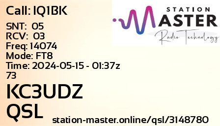 QSL Card for KC3UDZ QSO with IQ1BK