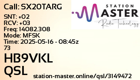 QSL Card for HB9VKL QSO with SX20TARG