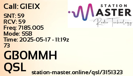 QSL Card for GB0MMH QSO with G1EIX