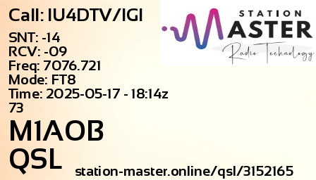 QSL Card for M1AOB QSO with IU4DTV/IGI