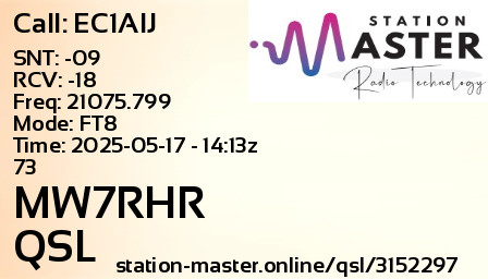 QSL Card for MW7RHR QSO with EC1AIJ