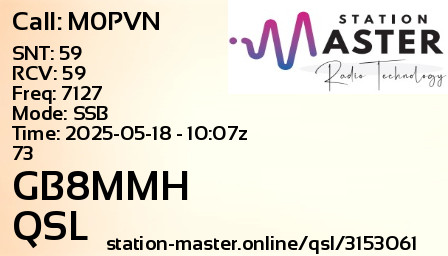 QSL Card for GB8MMH QSO with M0PVN