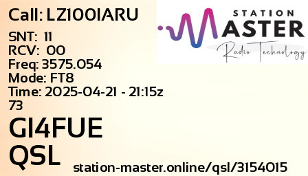 QSL Card for GI4FUE QSO with LZ100IARU