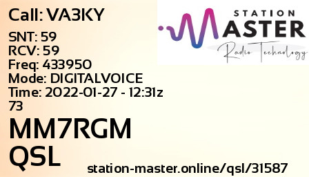 QSL Card for MM7RGM QSO with VA3KY