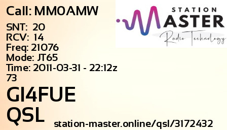 QSL Card for GI4FUE QSO with MM0AMW