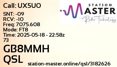 QSL Card for GB8MMH QSO with UX5UO