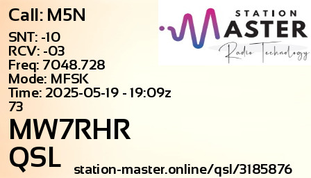 QSL Card for MW7RHR QSO with M5N