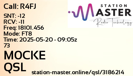 QSL Card for M0CKE QSO with R4FJ
