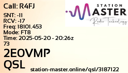 QSL Card for 2E0VMP QSO with R4FJ