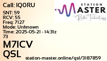 QSL Card for M7ICV QSO with IQ0RU