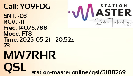 QSL Card for MW7RHR QSO with YO9FDG