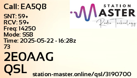 QSL Card for 2E0AAG QSO with EA5QB