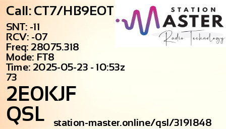QSL Card for 2E0KJF QSO with CT7/HB9EOT