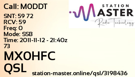 QSL Card for MX0HFC QSO with M0DDT