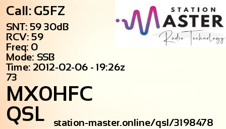 QSL Card for MX0HFC QSO with G5FZ