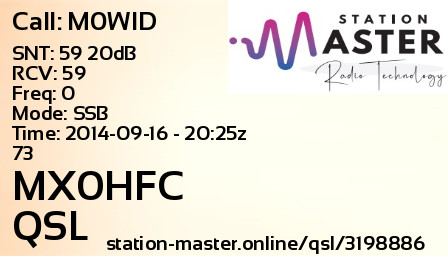 QSL Card for MX0HFC QSO with M0WID