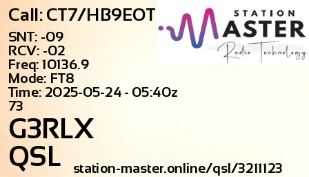 QSL Card for G3RLX QSO with CT7/HB9EOT