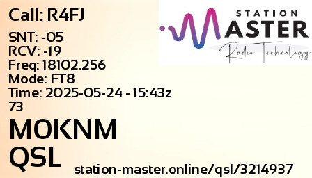QSL Card for M0KNM QSO with R4FJ