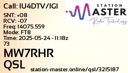 QSL Card for MW7RHR QSO with IU4DTV/IGI