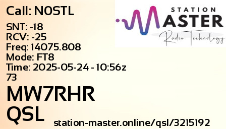QSL Card for MW7RHR QSO with N0STL