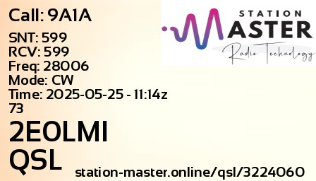 QSL Card for 2E0LMI QSO with 9A1A