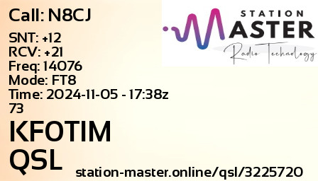 QSL Card for KF0TIM QSO with N8CJ