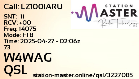 QSL Card for W4WAG QSO with LZ100IARU