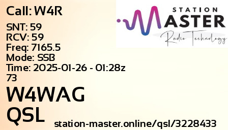 QSL Card for W4WAG QSO with W4R