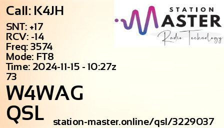 QSL Card for W4WAG QSO with K4JH