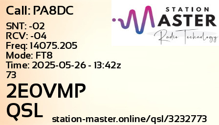 QSL Card for 2E0VMP QSO with PA8DC