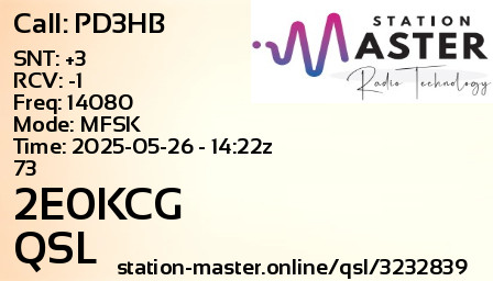 QSL Card for 2E0KCG QSO with PD3HB