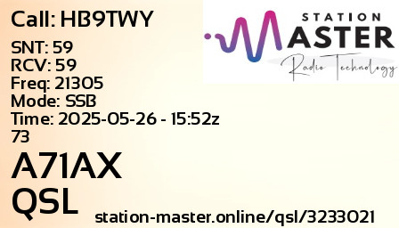 QSL Card for A71AX QSO with HB9TWY