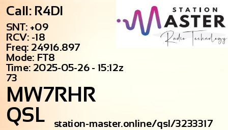 QSL Card for MW7RHR QSO with R4DI