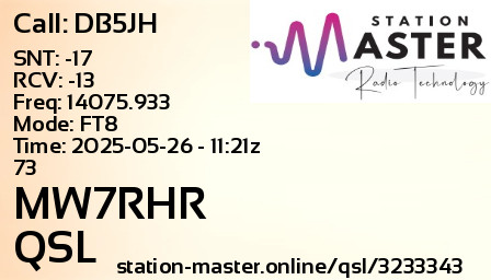 QSL Card for MW7RHR QSO with DB5JH