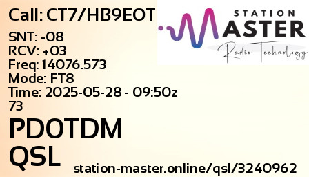 QSL Card for PD0TDM QSO with CT7/HB9EOT