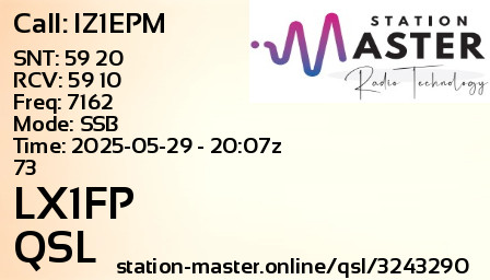 QSL Card for LX1FP QSO with IZ1EPM