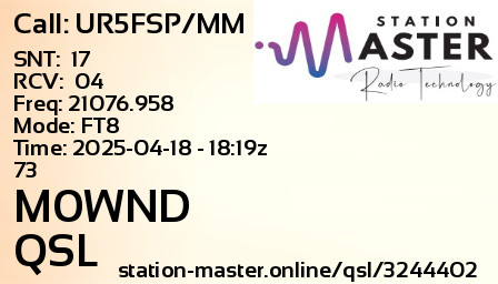 QSL Card for M0WND QSO with UR5FSP/MM