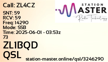 QSL Card for ZL1BQD QSO with ZL4CZ