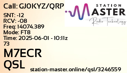 QSL Card for M7ECR QSO with GJ0KYZ/QRP