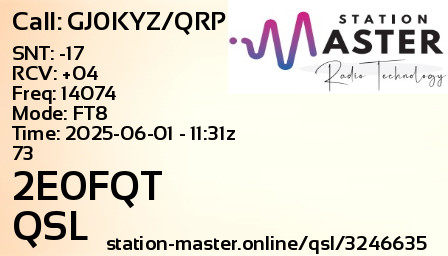 QSL Card for 2E0FQT QSO with GJ0KYZ/QRP
