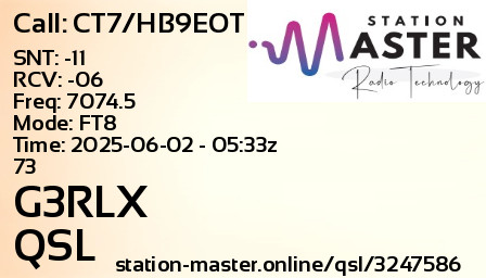 QSL Card for G3RLX QSO with CT7/HB9EOT