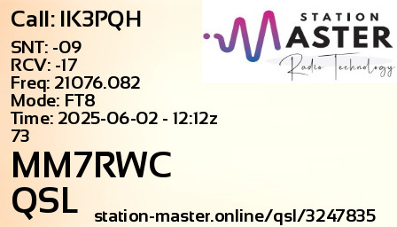 QSL Card for MM7RWC QSO with IK3PQH